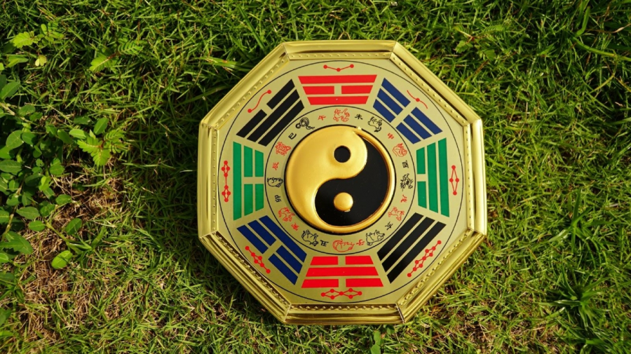 Gương Bát Quái Hậu Thiên Là Gì