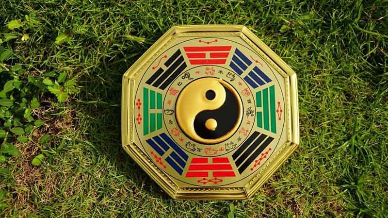 Gương Bát Quái Là Gì Gương Bát Quái Có Ba Loại Chính Trong Phong Thủy